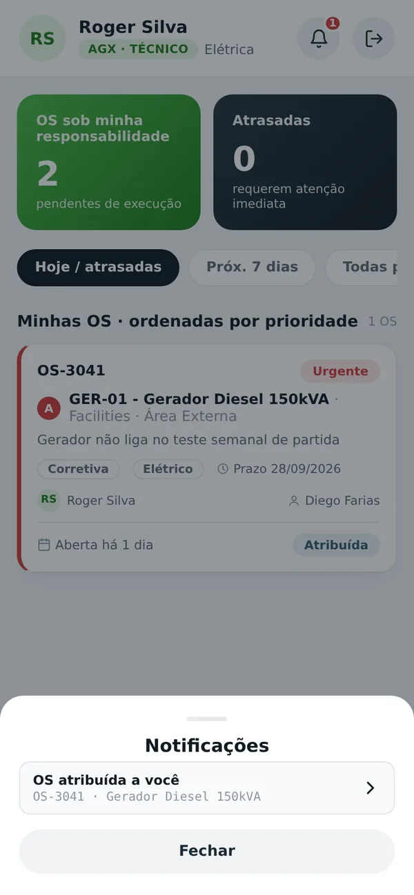 Notificações do técnico